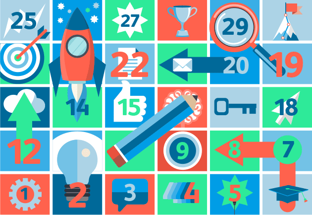 Career Dev Appetiser Ad 630X433px Decorative ad